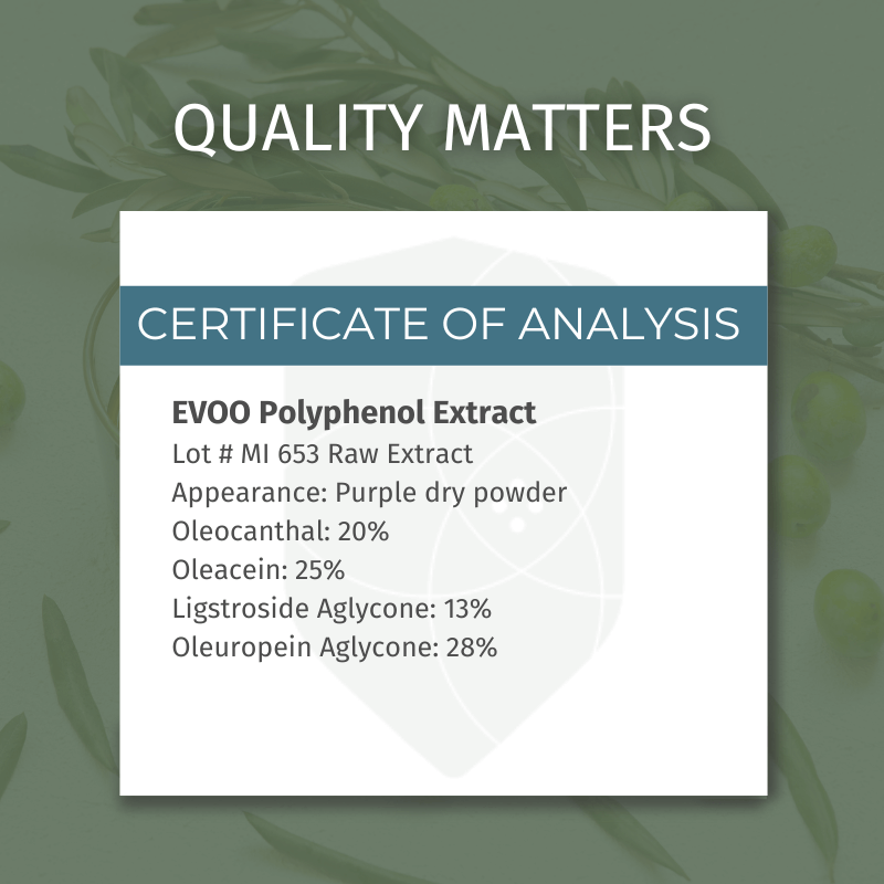 A certificate of analysis for OLEOCAN™ Capsules - 90 Day Supply shows purple dry powder, rich in olive polyphenols: Oleocanthal 20%, Oleacein 25%, Ligstroside Aglycone 13%, and Oleuropein Aglycone 28%. Olive branches shown in background.