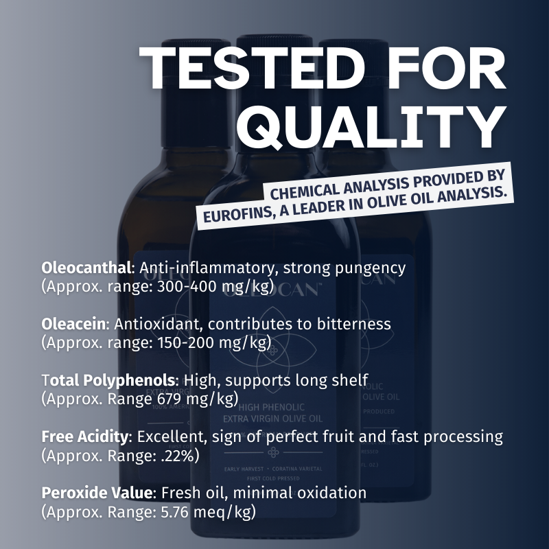 OLEOCAN™ High-Phenolic EVOO – Early Harvest Extra Virgin Olive Oil OLEOCAN™ High-Phenolic EVOO – Early Harvest Extra Virgin Olive Oil